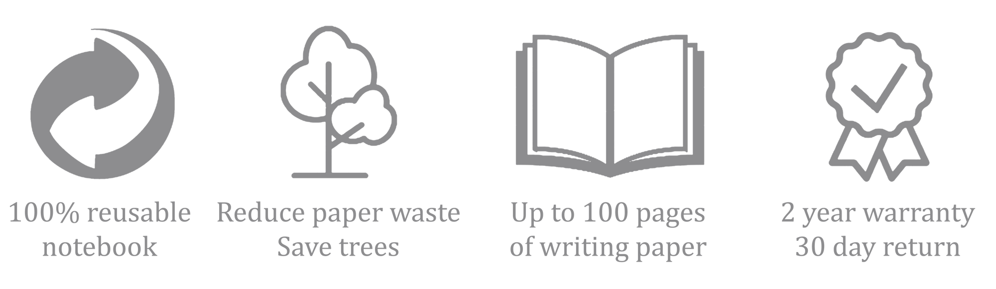 Reusable notebook to reduce waste, save trees with 2 year warranty