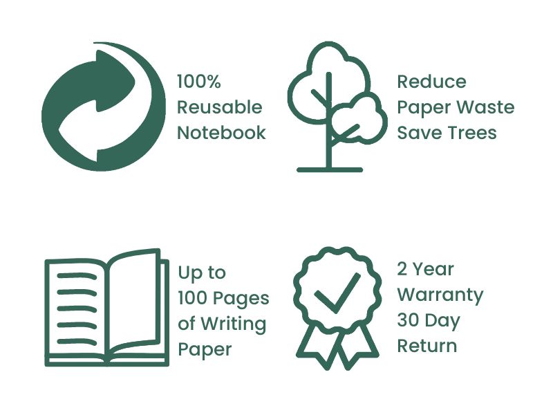 The Paper Saver Promises and 2 year warranty