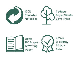 The Paper Saver promise of a reusable notebook that reduces waste and saves trees with a 2 year warranty.