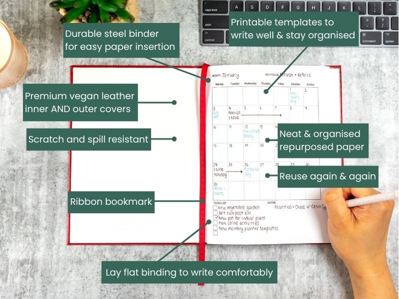 The Paper Saver Reusable Notebook was designed to be the perfect notebook all while reducing and reusing paper for a more sustainable environment.