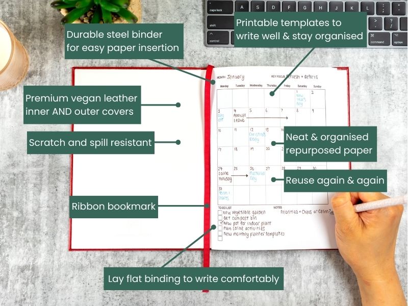 Stone Paper Refillable Notebook | Reusable Notepads | Paper Saver ...